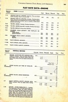 1955 Canadian Service Data Book161.jpg
